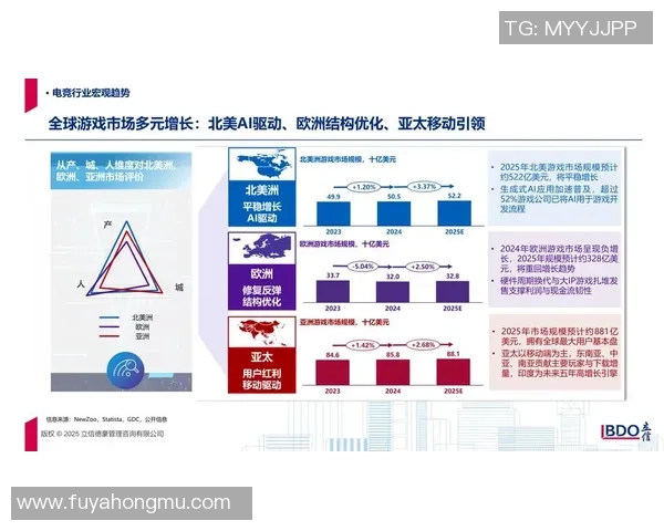 全球电竞产业崛起推动年轻人就业与数字经济深度融合发展趋势分析