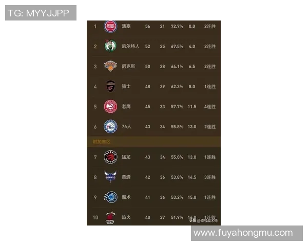 盘点NBA新赛季各大球队竞争格局与潜在爆发点分析趋势前瞻展望